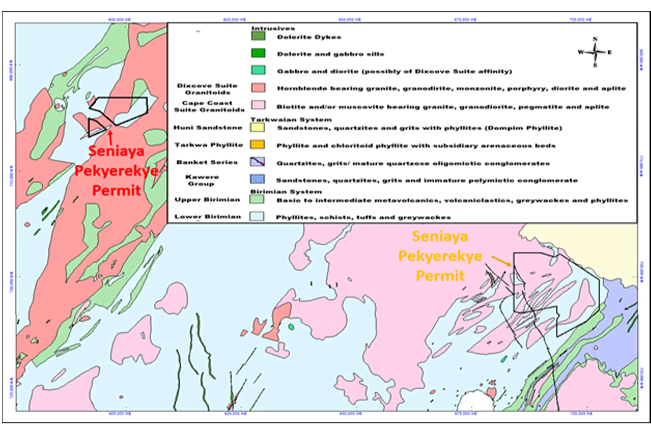 permits